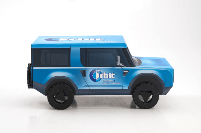Orbit & 5 GUM Promo Kit by Boxyfine