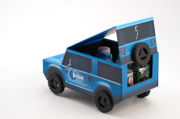 Orbit & 5 GUM Promo Kit by Boxyfine